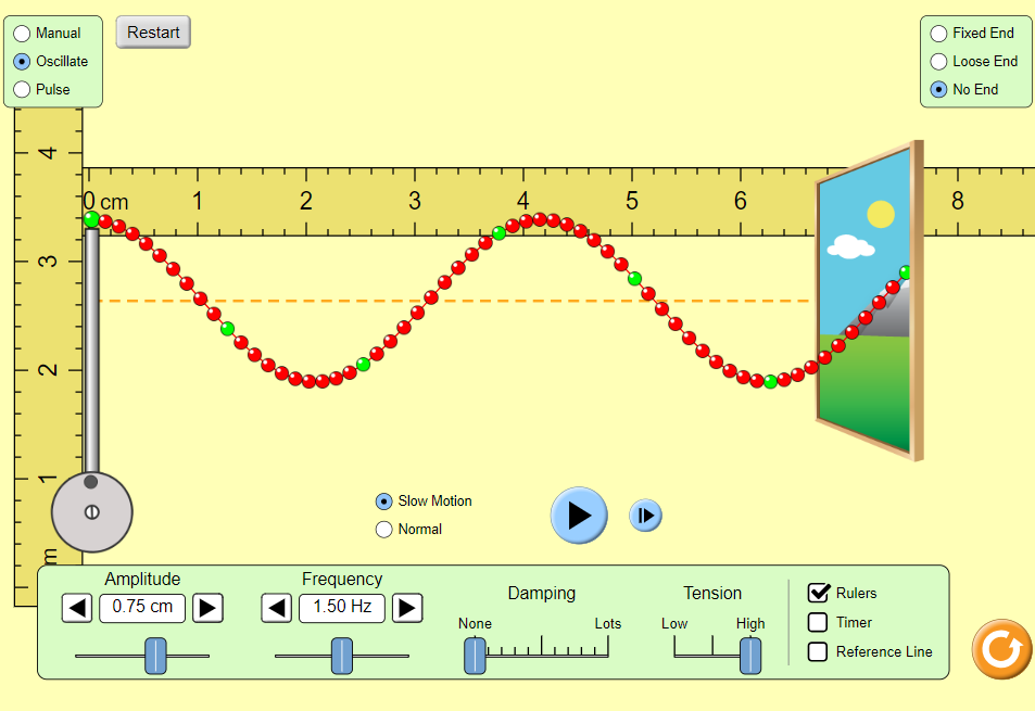 Solved Calculate the speed of a wave on a string from the | Chegg.com