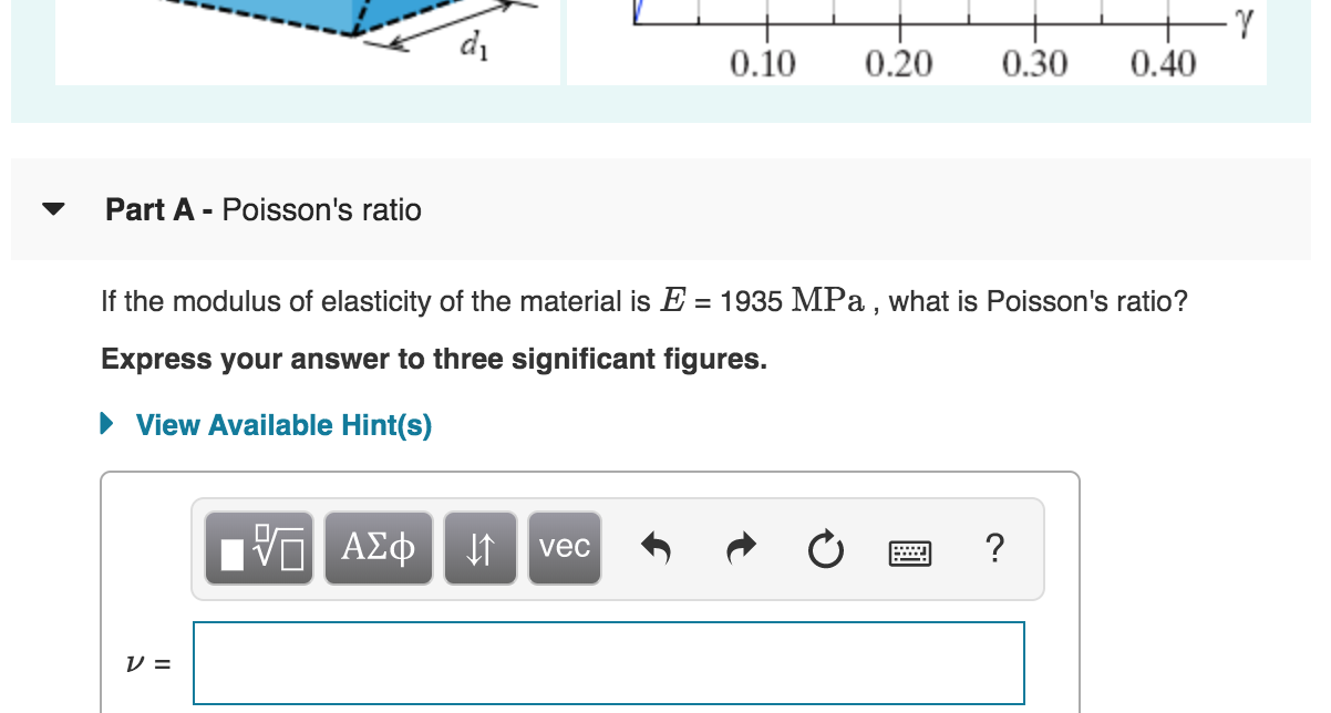 Solved The Shear Stress-Strain Diagram 12 of 23 A | Chegg.com