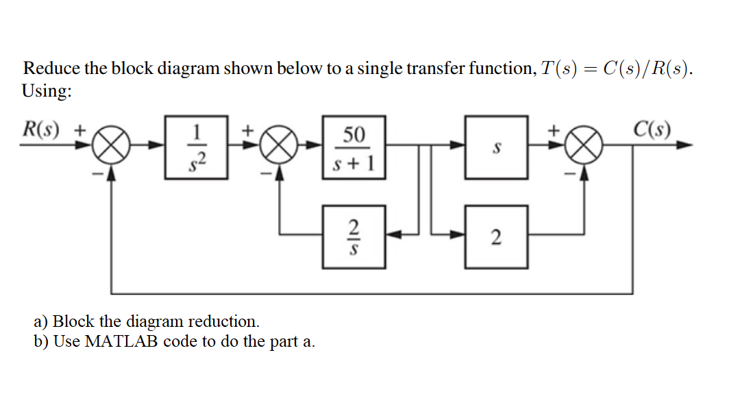 Solved Reduce the block diagram shown below to a single | Chegg.com