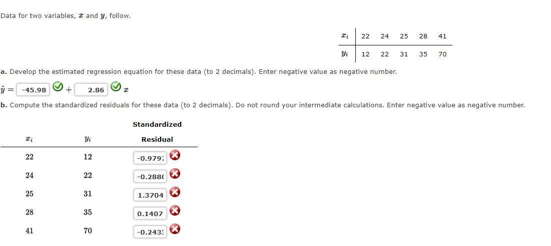 Solved Data for two variables, 2 and y, follow. C 22 24 25 | Chegg.com