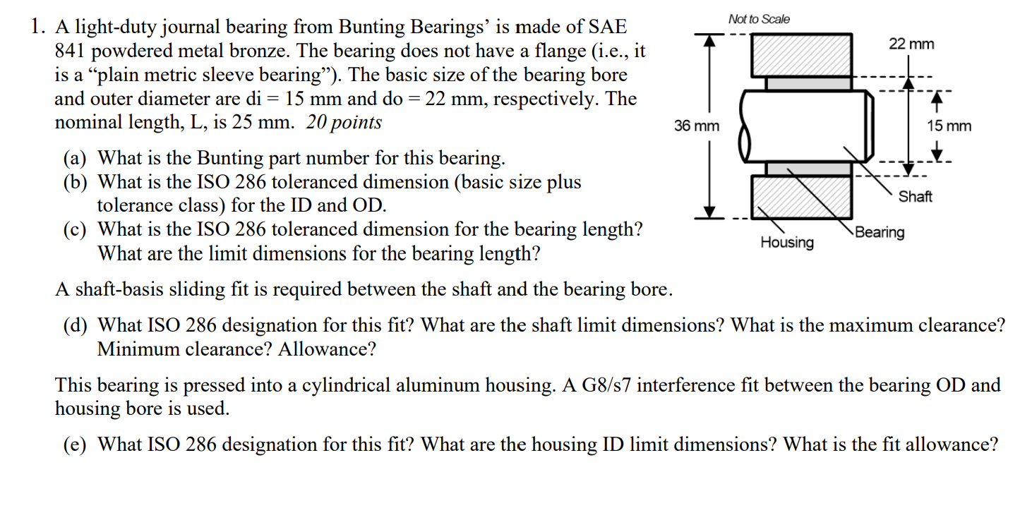 Solved 1. A lightduty journal bearing from Bunting