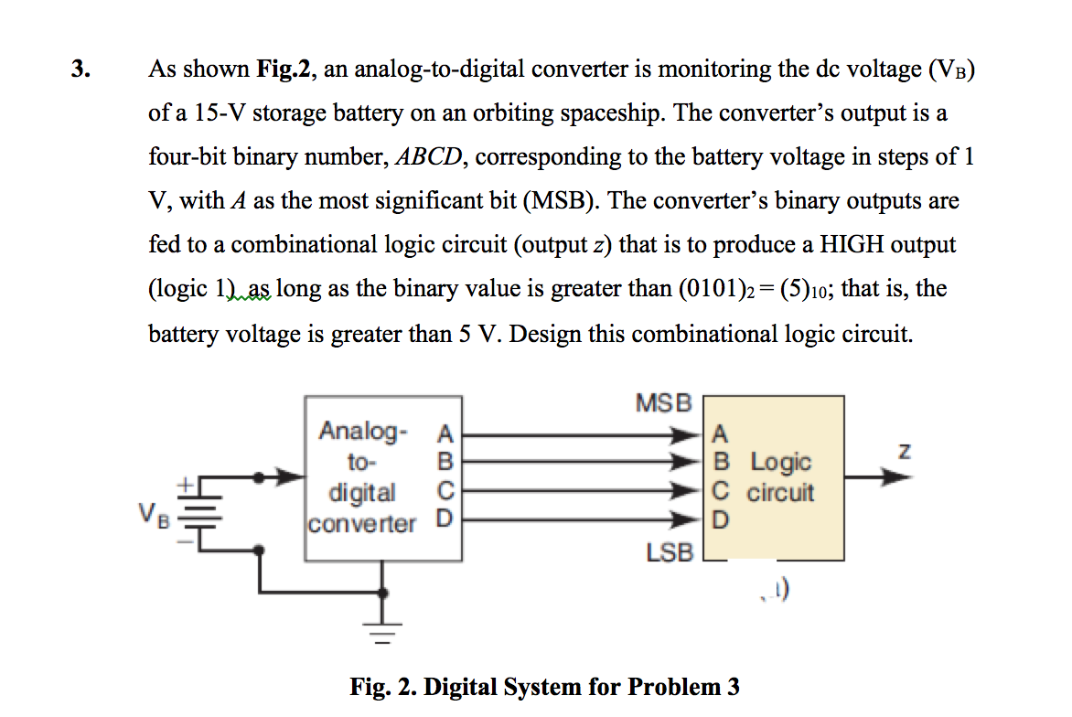 Solved As Shown Fig.2, An Analog-to-digital Converter Is | Chegg.com