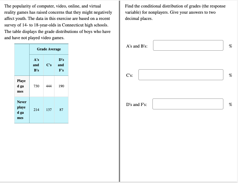 Solved Find the conditional distribution of grades (the | Chegg.com