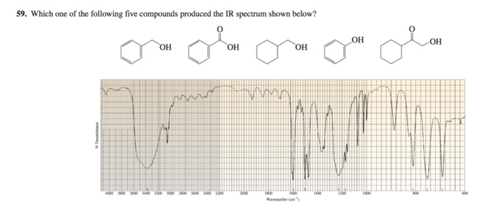 Solved 59. Which one of the following five compounds | Chegg.com