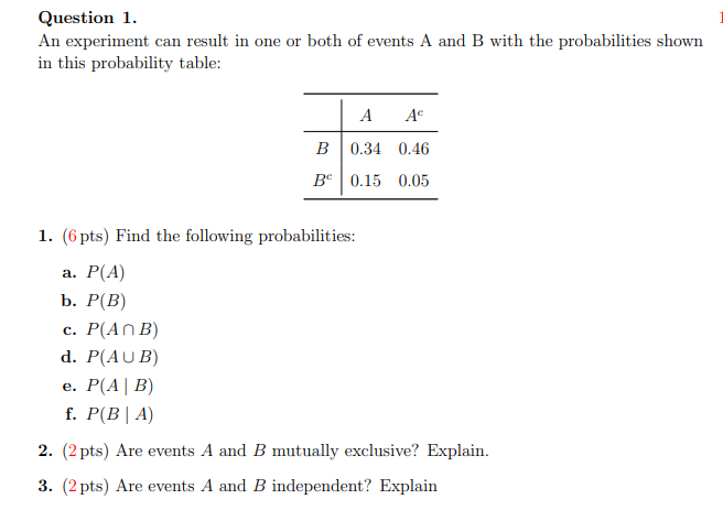 Solved Question 1. An experiment can result in one or both | Chegg.com