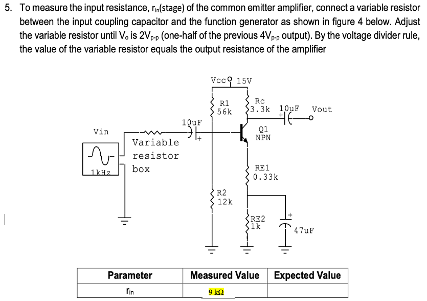 Solved 3. To measure the output resistance, r0 (stage) of | Chegg.com
