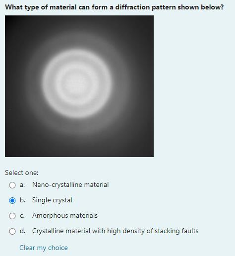 Solved What type of material can form a diffraction pattern | Chegg.com