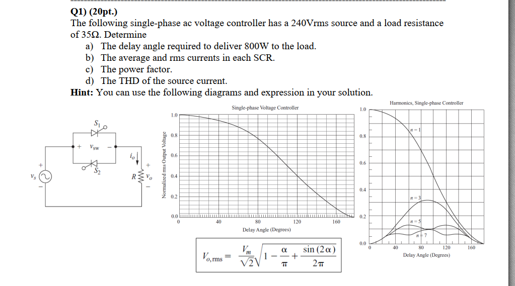 Solved Q1) (20pt.) The Following Single-phase Ac Voltage | Chegg.com