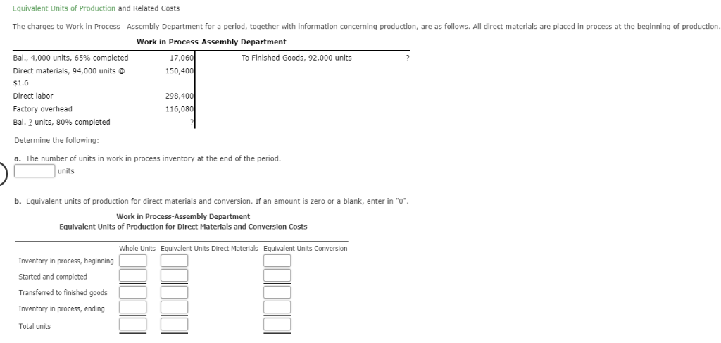 Solved Equivalent Units of Production and Related Costs | Chegg.com