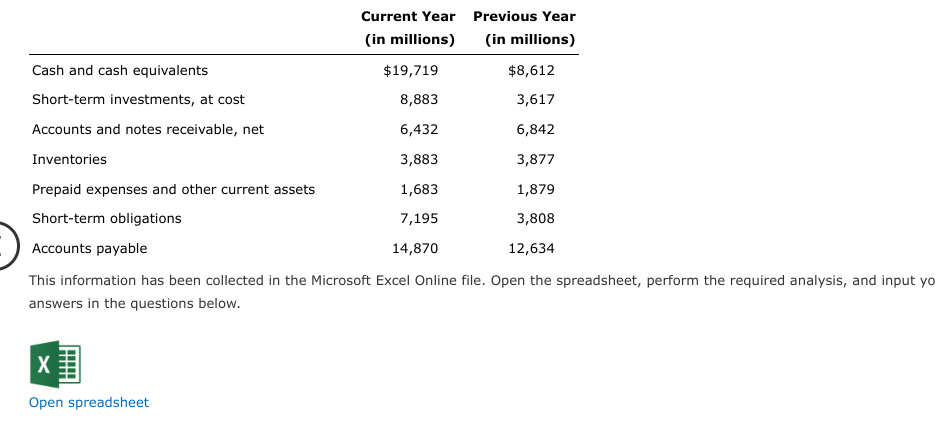 Solved Current Position AnalysisPepsiCo, Inc. (PEP), The | Chegg.com