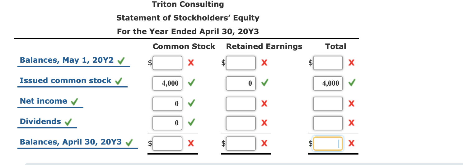 solved-financial-statements-from-the-end-of-period-chegg