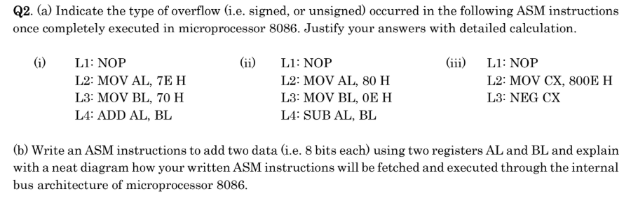 Q2. (a) Indicate the type of overflow (i.e. signed, | Chegg.com