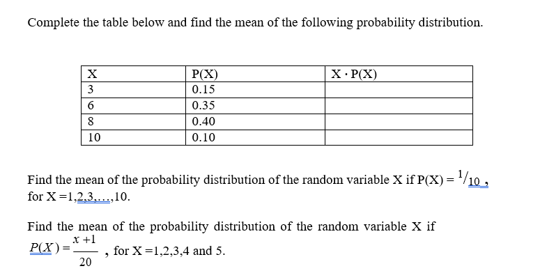 Solved Complete the table below and find the mean of the | Chegg.com