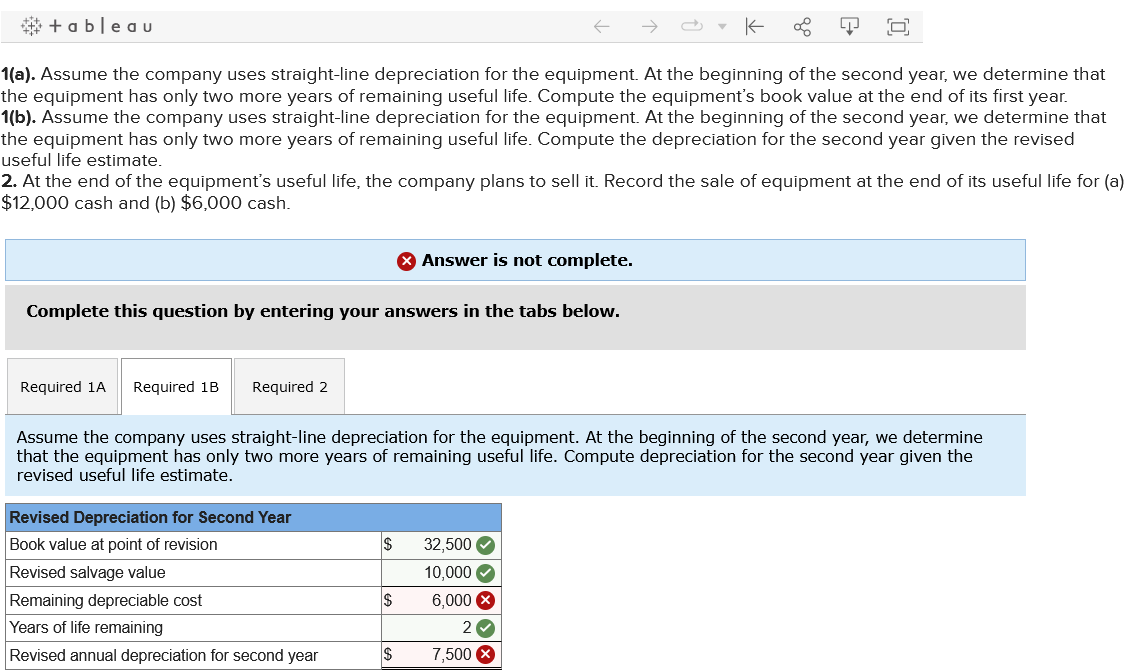Solved The company founder hires us as consultants and asks