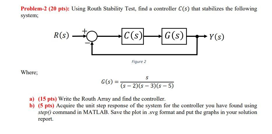 Solved Problem-2 (20 pts): Using Routh Stability Test, find | Chegg.com