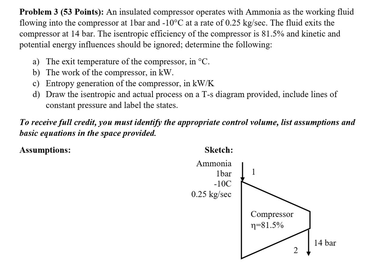Solved Problem 3 (53 Points): An insulated compressor | Chegg.com