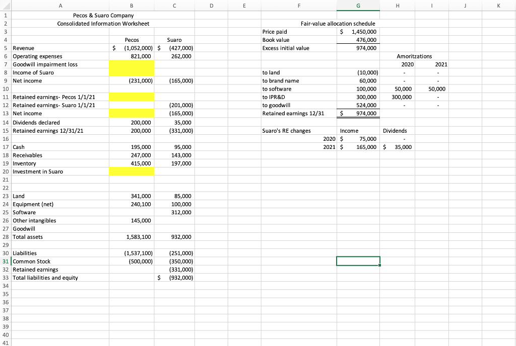 Pecos Suaro Totals Entries Credit Debit $ $ | Chegg.com