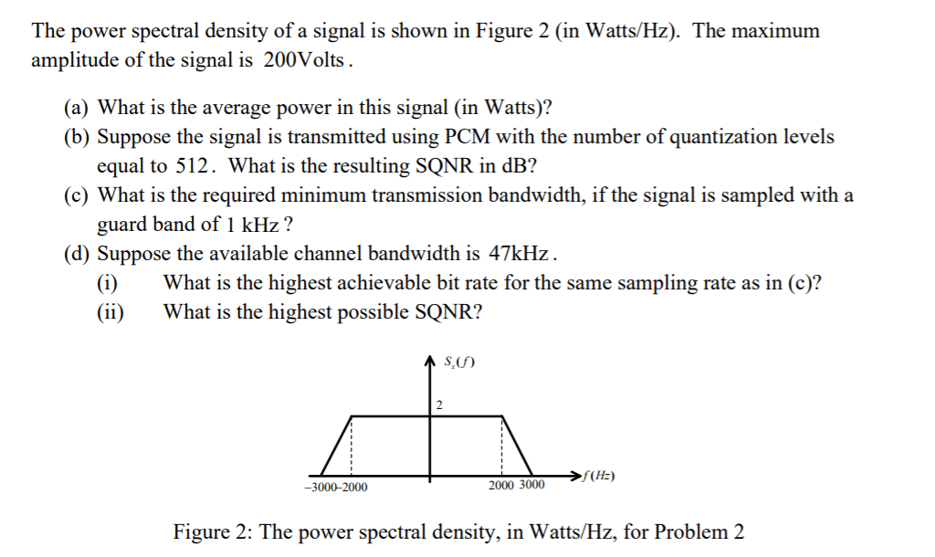 Solved The power spectral density of a signal is shown in | Chegg.com