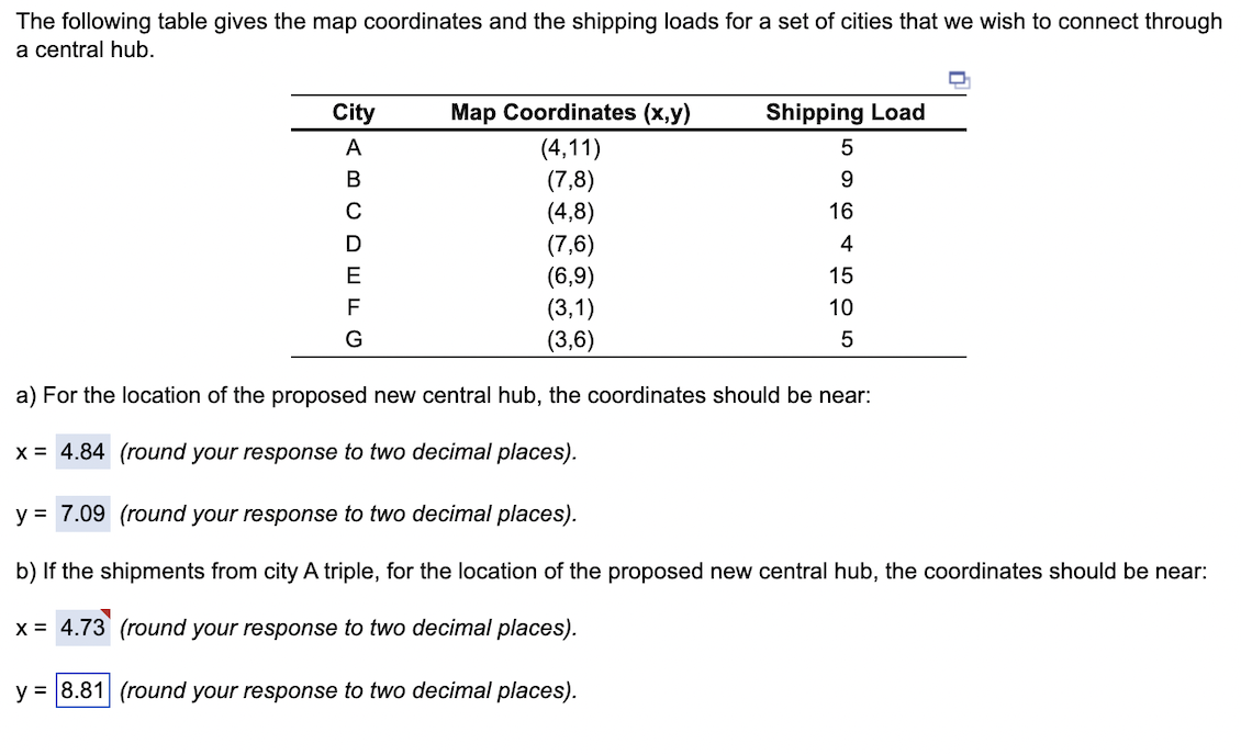 Solved The Following Table Gives The Map Coordinates And The | Chegg.com