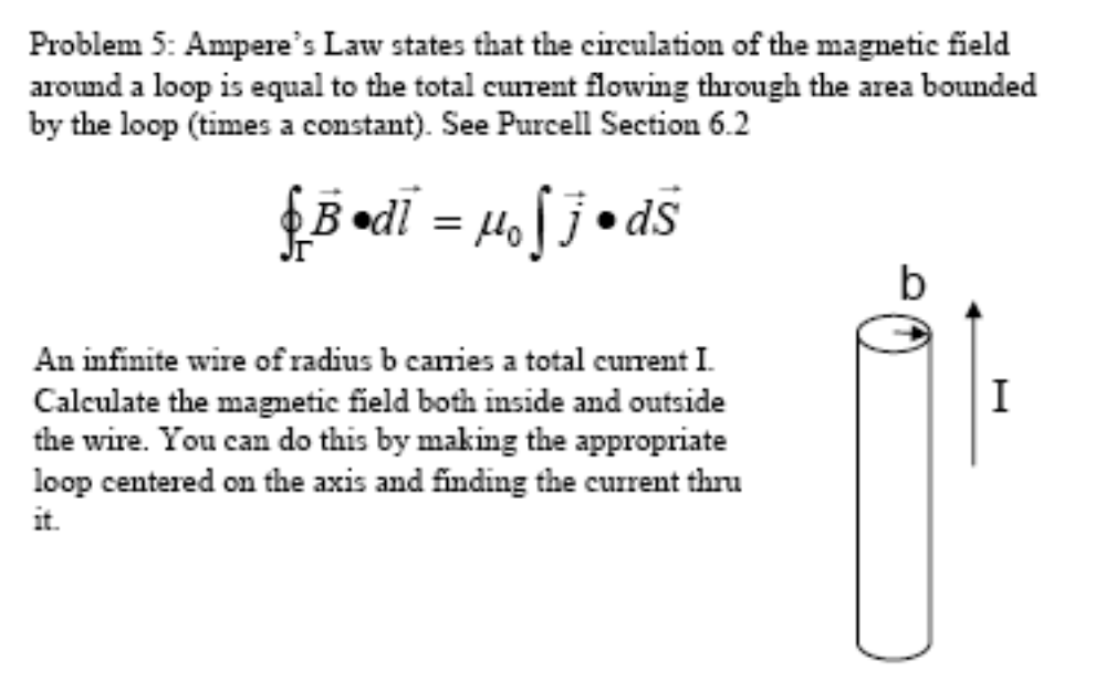 Solved Problem 5: Ampere's Law States That The Circulation | Chegg.com