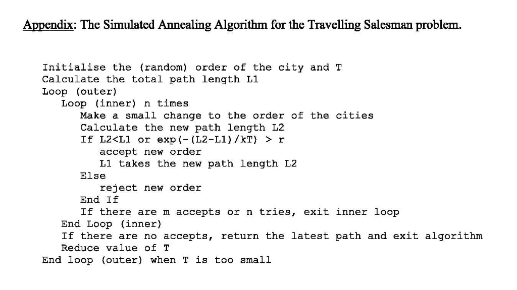 In the algorithm for solving the travelling salesman | Chegg.com