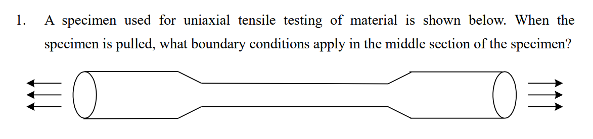 Solved 1. A specimen used for uniaxial tensile testing of | Chegg.com