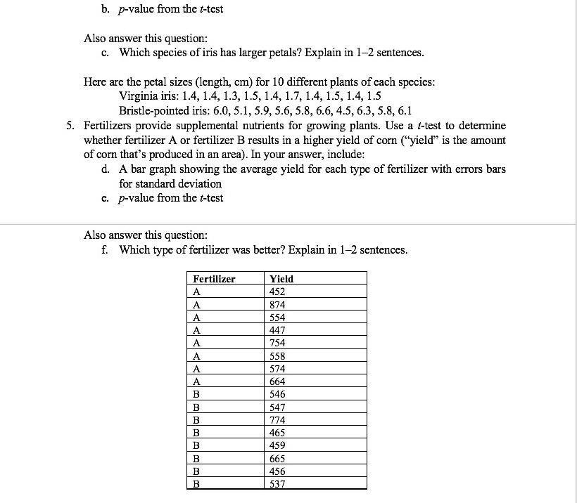 solved-1-calculate-summary-statistics-for-each-of-the-chegg