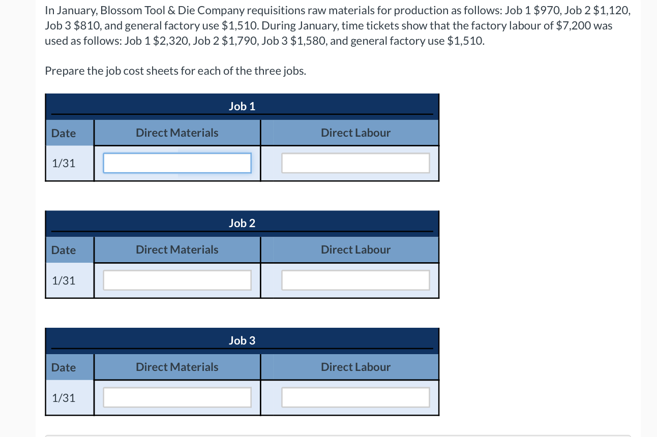 Solved In January, Blossom Tool &amp; Die Company requisitions 