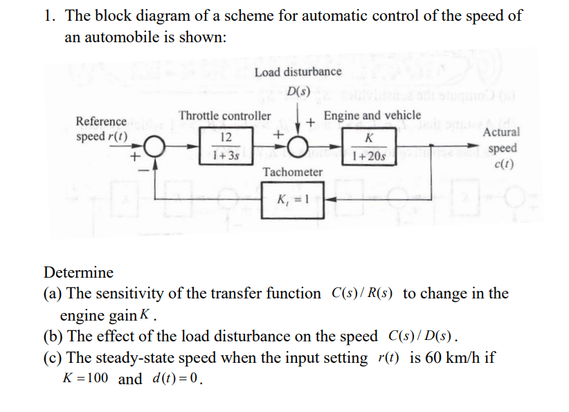 Block diagram of an automatic block post