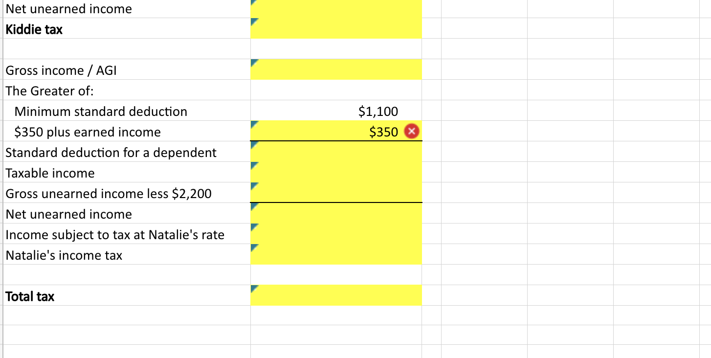 Solved Net unearned Kiddie tax Gross / AGI The