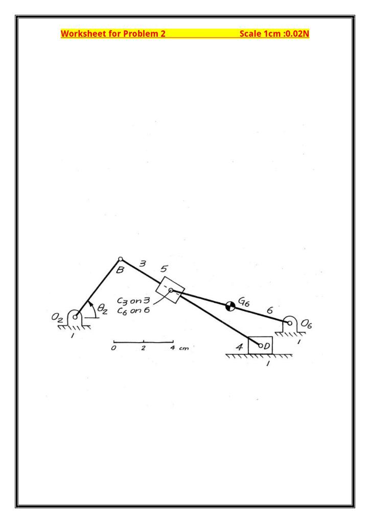 Solved Problem 2. The given position of the mechanism shown | Chegg.com