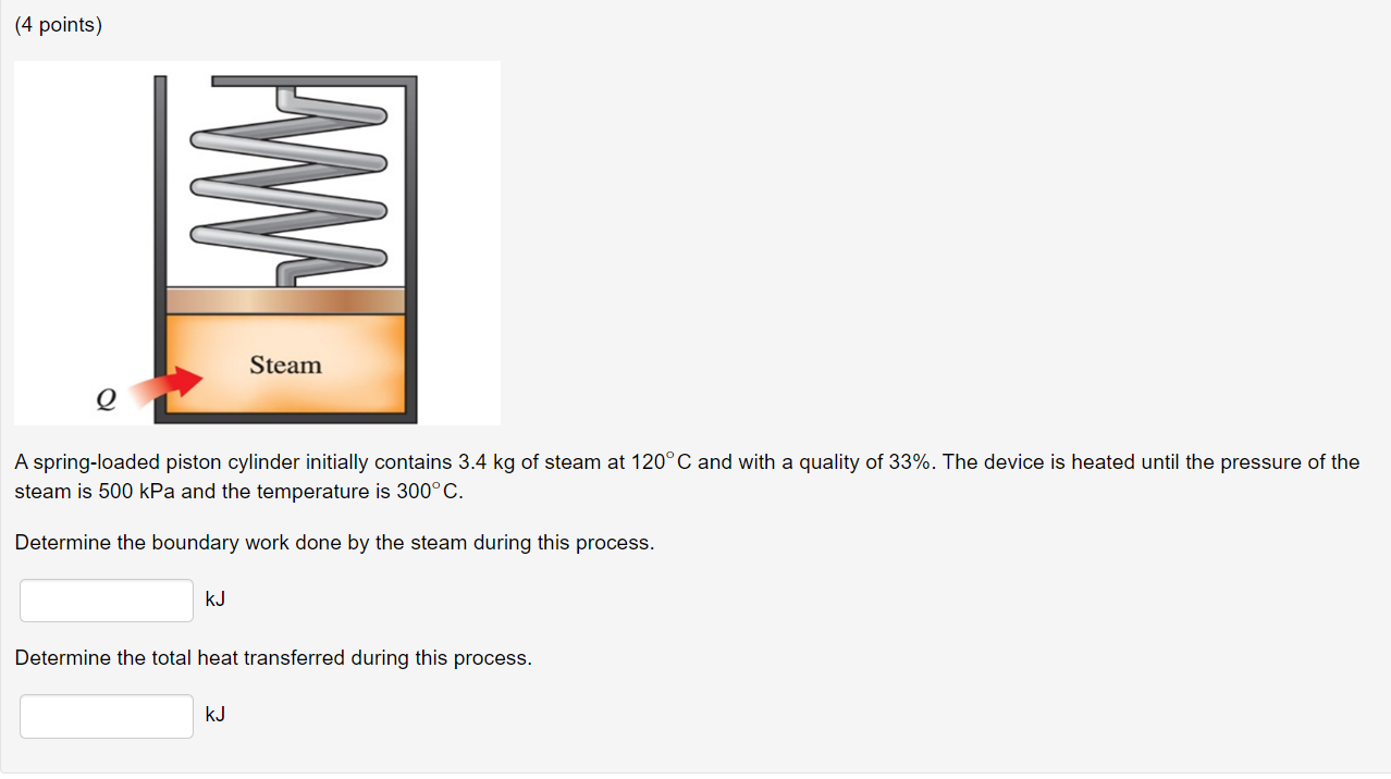 Solved A springloaded piston cylinder initially contains