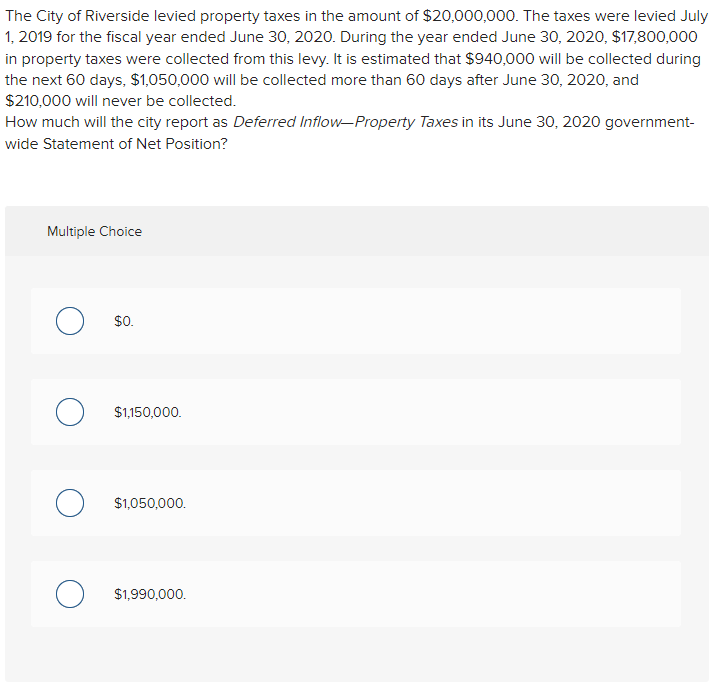 The City of Riverside levied property taxes in the