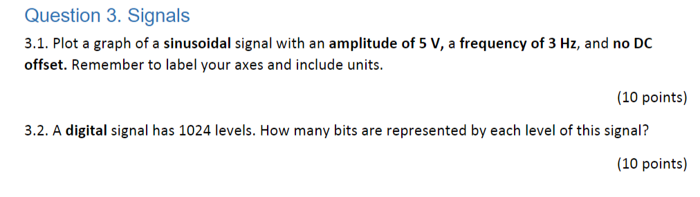 3.1. Plot a graph of a sinusoidal signal with an | Chegg.com