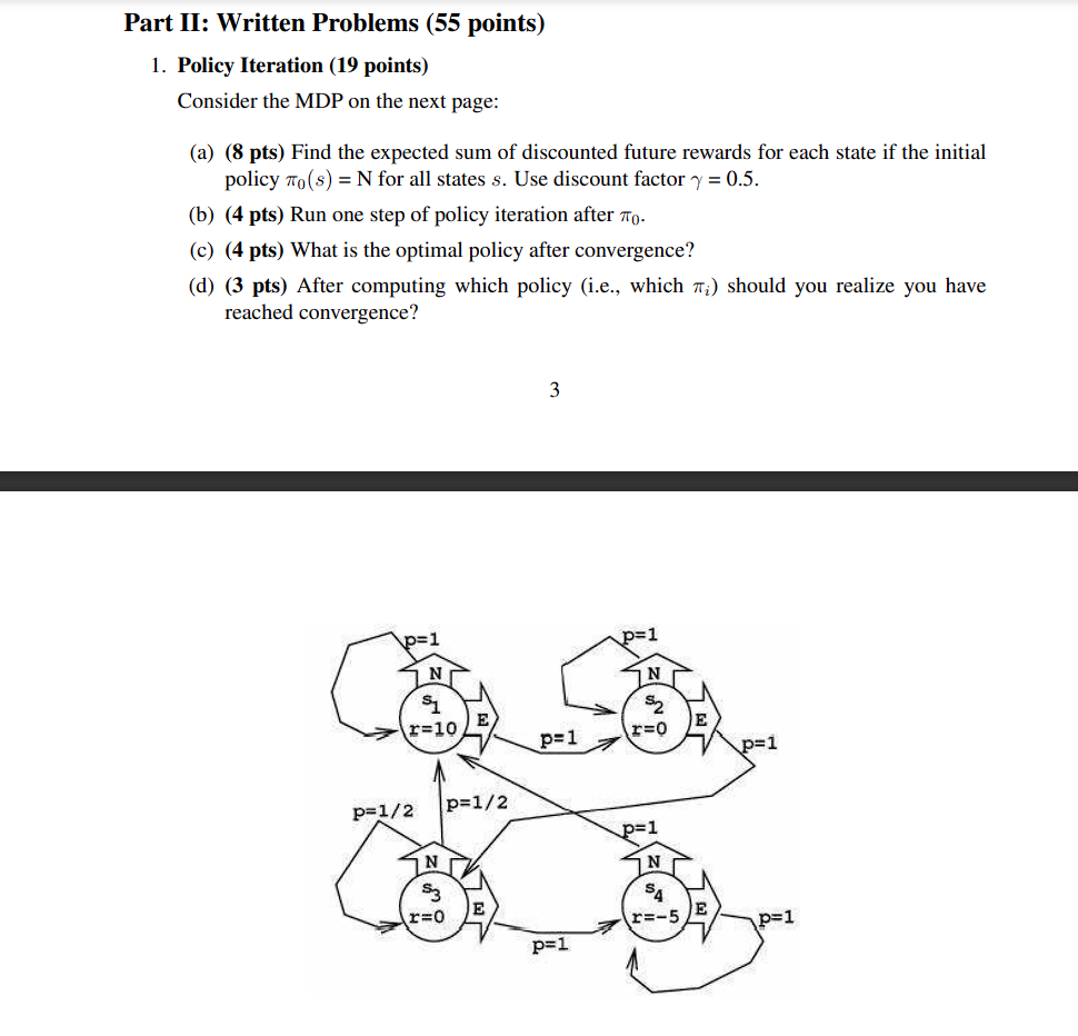 Solved Part II: Written Problems (55 Points) 1. Policy | Chegg.com ...