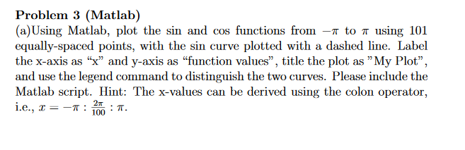 Solved Problem 3 (Matlab) (a)Using Matlab, plot the sin and | Chegg.com