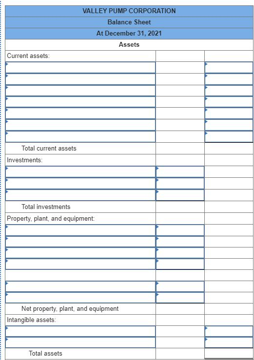 Solved The following are the ending balances of accounts at | Chegg.com