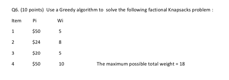 Solved Q6. (10 points) Use a Greedy algorithm to solve the | Chegg.com