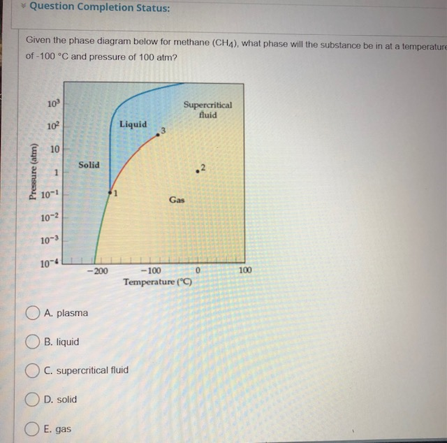 Solved Given the phase diagram below for methane (CH4), what | Chegg.com
