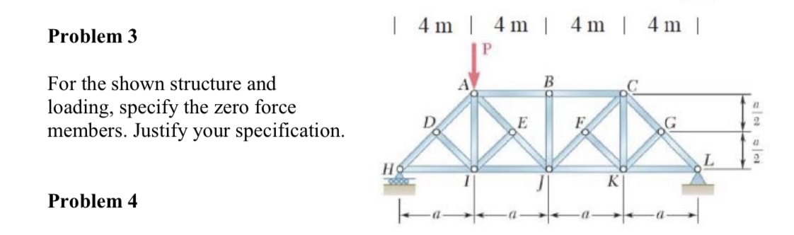 Solved For the shown structure and loading, specify the zero | Chegg.com