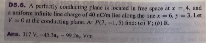 Solved D5.6. A perfectly conducting plane is located in free | Chegg.com