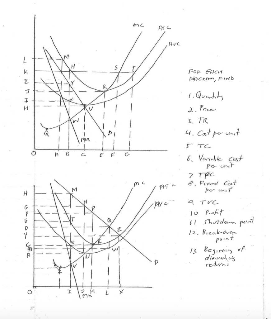 Solved ATC Ayc - FOR EACH DIAGRAM, FIND Nht I +- TA ---- li | Chegg.com