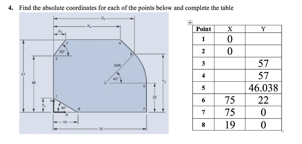 Solved 4. Find the absolute coordinates for each of the | Chegg.com