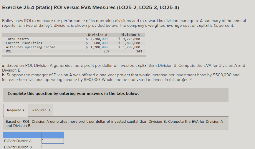 Exercise 25.4 (Static) ROI versus EVA Measures (LO25-2, LO25-3, LO25-4)
Bailey uses ROI to measure the performance of its ope