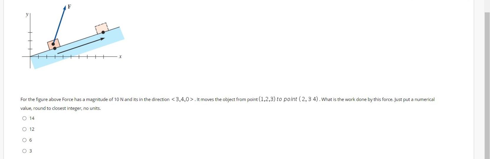 Solved F For the figure above Force has a magnitude of 10 N | Chegg.com