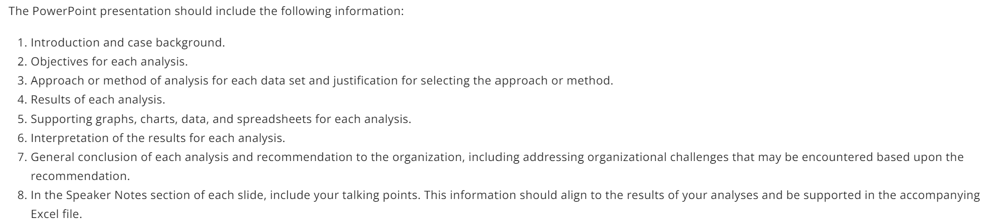 Solved The PowerPoint presentation should include the | Chegg.com