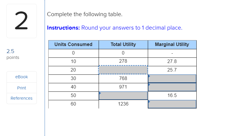 Solved Complete the following table. Instructions: Round | Chegg.com