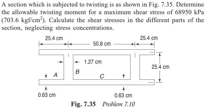Solved A section which is subjected to twisting is as shown | Chegg.com