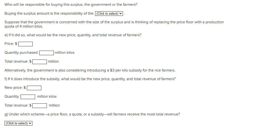 Solved The graph below depicts the market for rice in the | Chegg.com