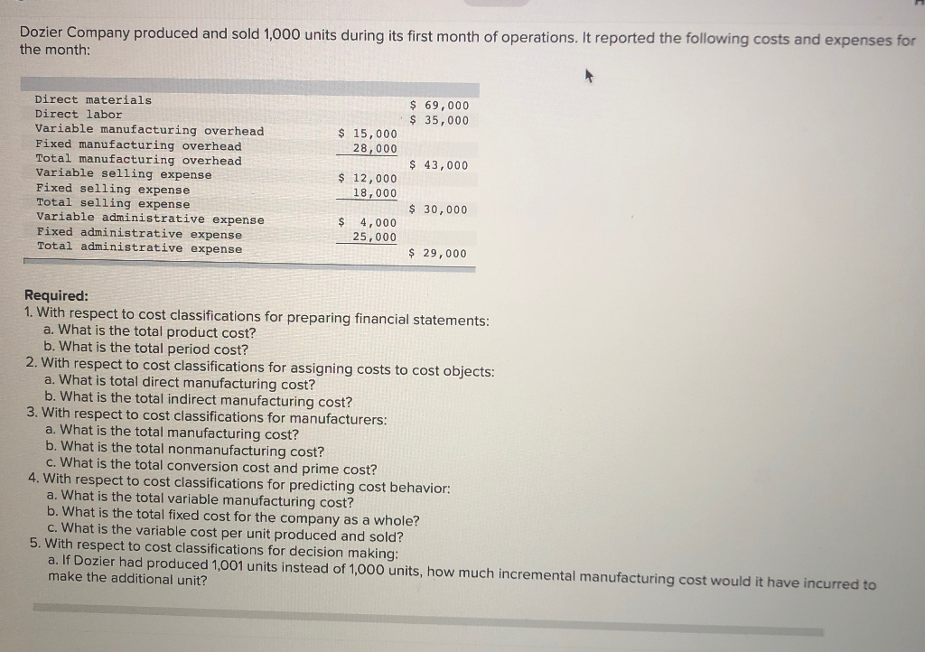 solved-dozier-company-produced-and-sold-1-000-units-during-chegg